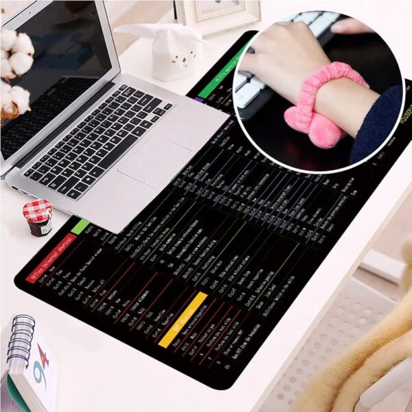 Shortcut Keyboard Mat for Office & Design – Non-Slip PS, CAD, AI, Excel, CDR, PPT Key Reference (30x80cm)